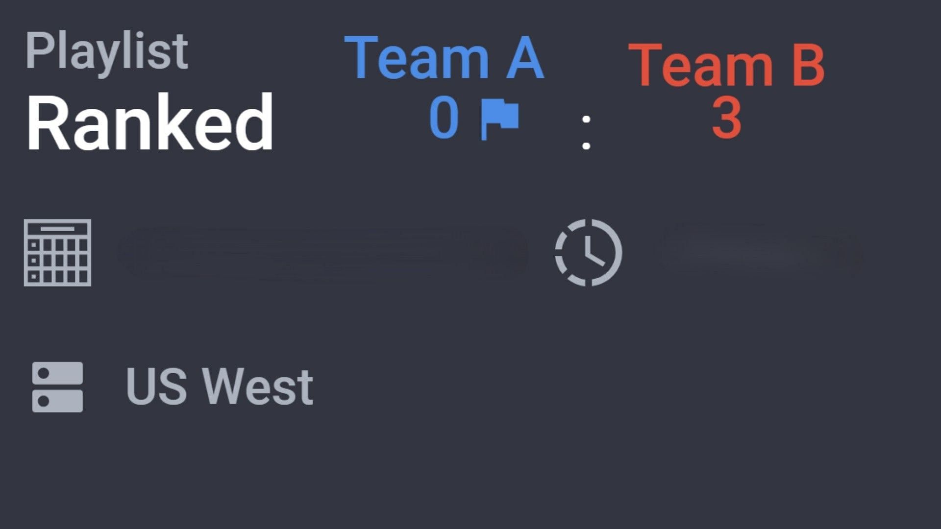 Identifying elo-trapping in Rainbow Six Siege X (Image via TRN)